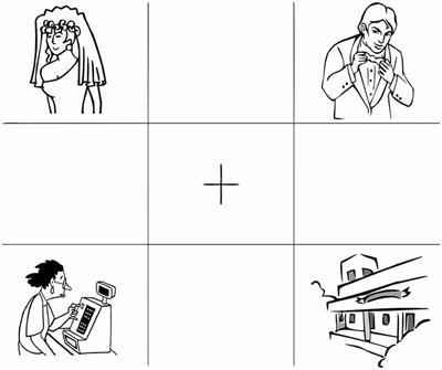Thematic Integration Impairments in Primary Progressive Aphasia: Evidence From Eye-Tracking